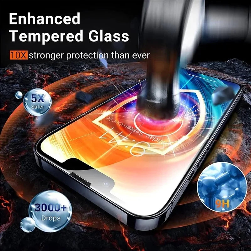 1-5Pcs Tempered Glass for Iphone 16 15 14 13 12 11 Pro Max Screen Protector for Iphone 7 8 SE X XS XR Protective Glass Film